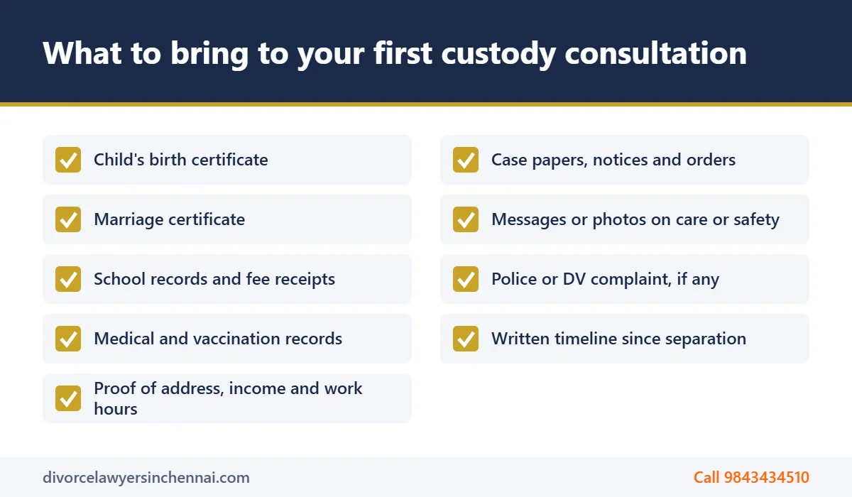 Checklist of documents for a meeting with a child custody lawyer in Chennai Checklist of documents for a meeting with a child custody lawyer in Chennai