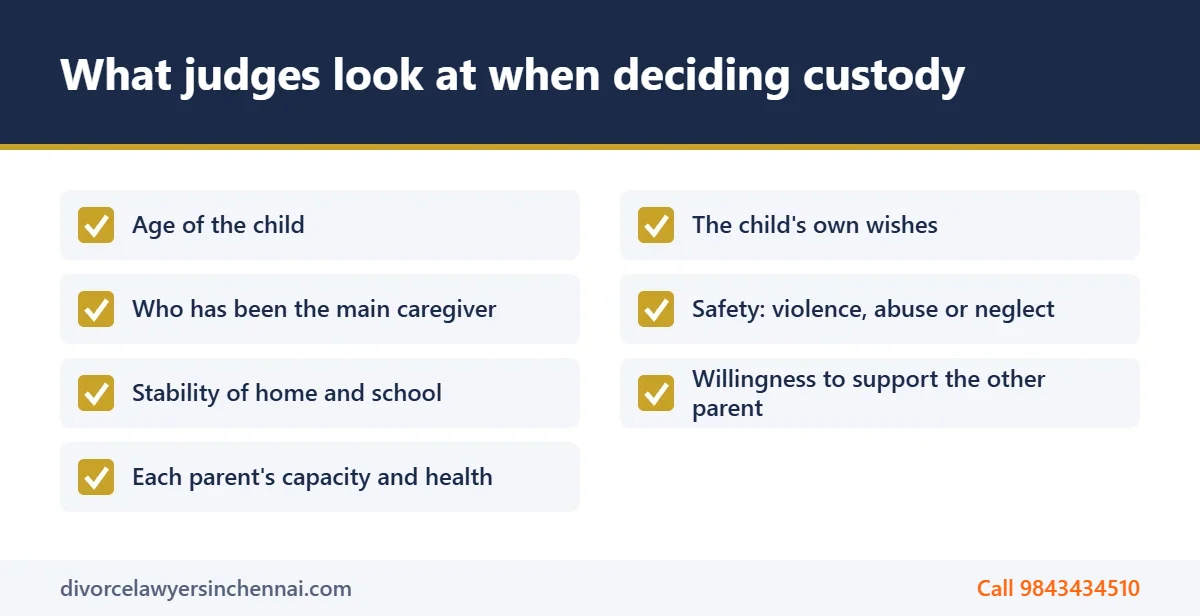 Checklist of factors judges consider under child custody laws in India